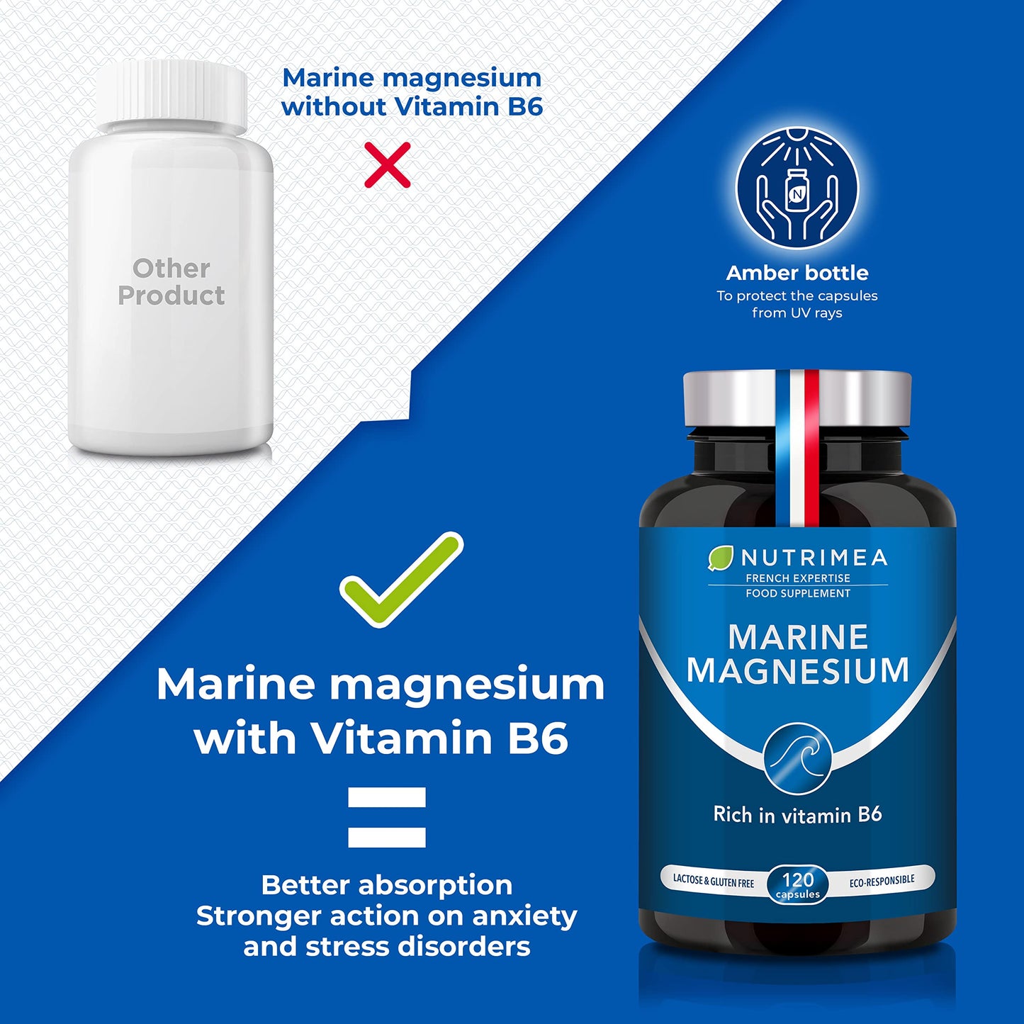 Laboratoires Nutrimea Marine Magnesium Supplement - with Vitamin B6-120 Capsules - GMO-Free - Gluten Free - Lactose Free - Easy to Swallow Capsules - French Expertise - Nutrimea
