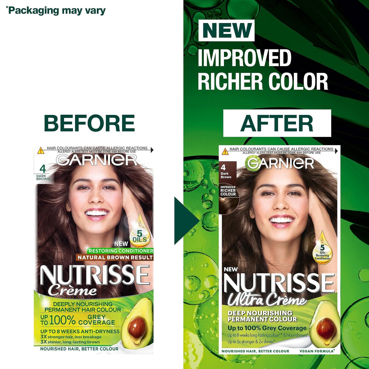 Garnier Nutrisse Permanent Hair Dye, Natural-looking, hair colour result, For All Hair Types, 4 Dark Brown