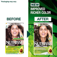 Garnier Nutrisse Permanent Hair Dye, Natural-looking, hair colour result, For All Hair Types, 4 Dark Brown