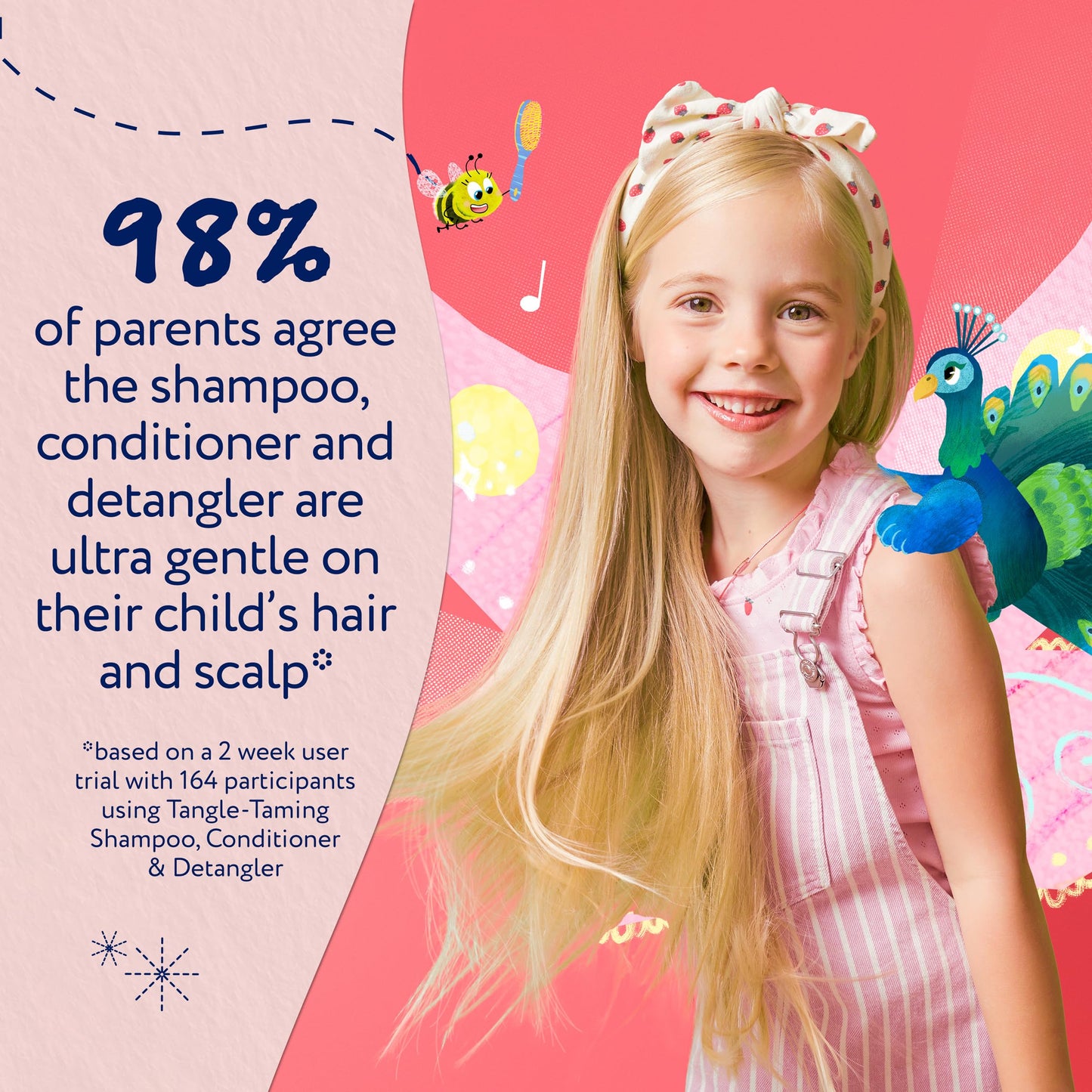 Childs Farm Tangle Taming Conditioner, Straight or Wavy Hair, Gentle, Tear Free, Strawberry and Mint, Kids, Baby, 250ml