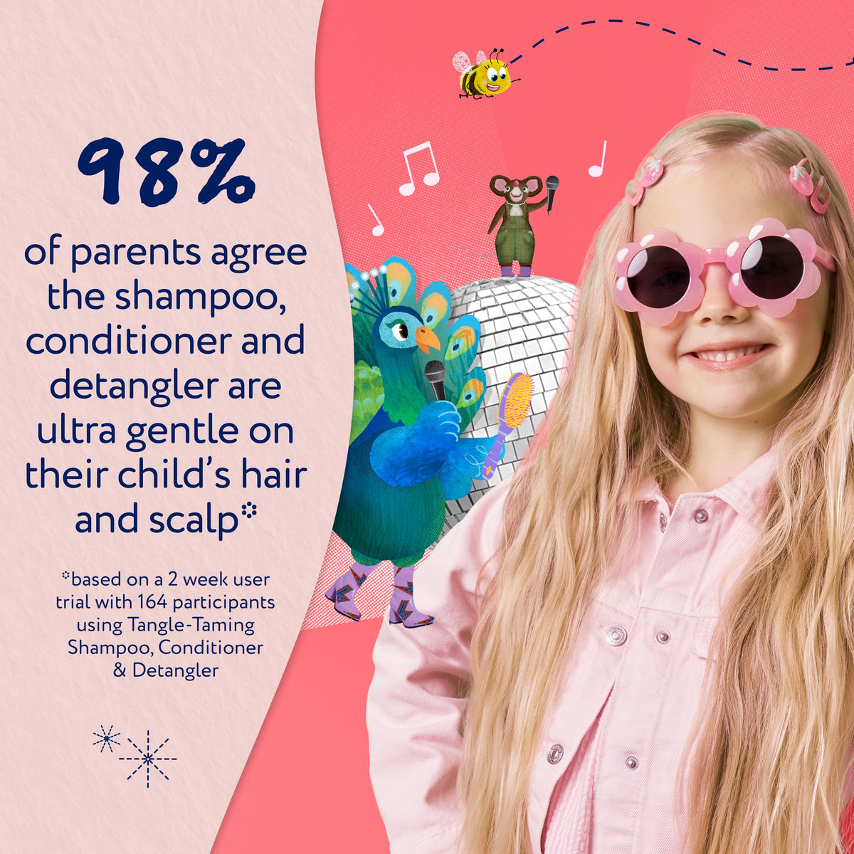 Childs Farm Tangle Taming Shampoo, Straight or Wavy Hair, Gentle and Tear Free, Strawberry and Mint, Kids, Baby, 250ml