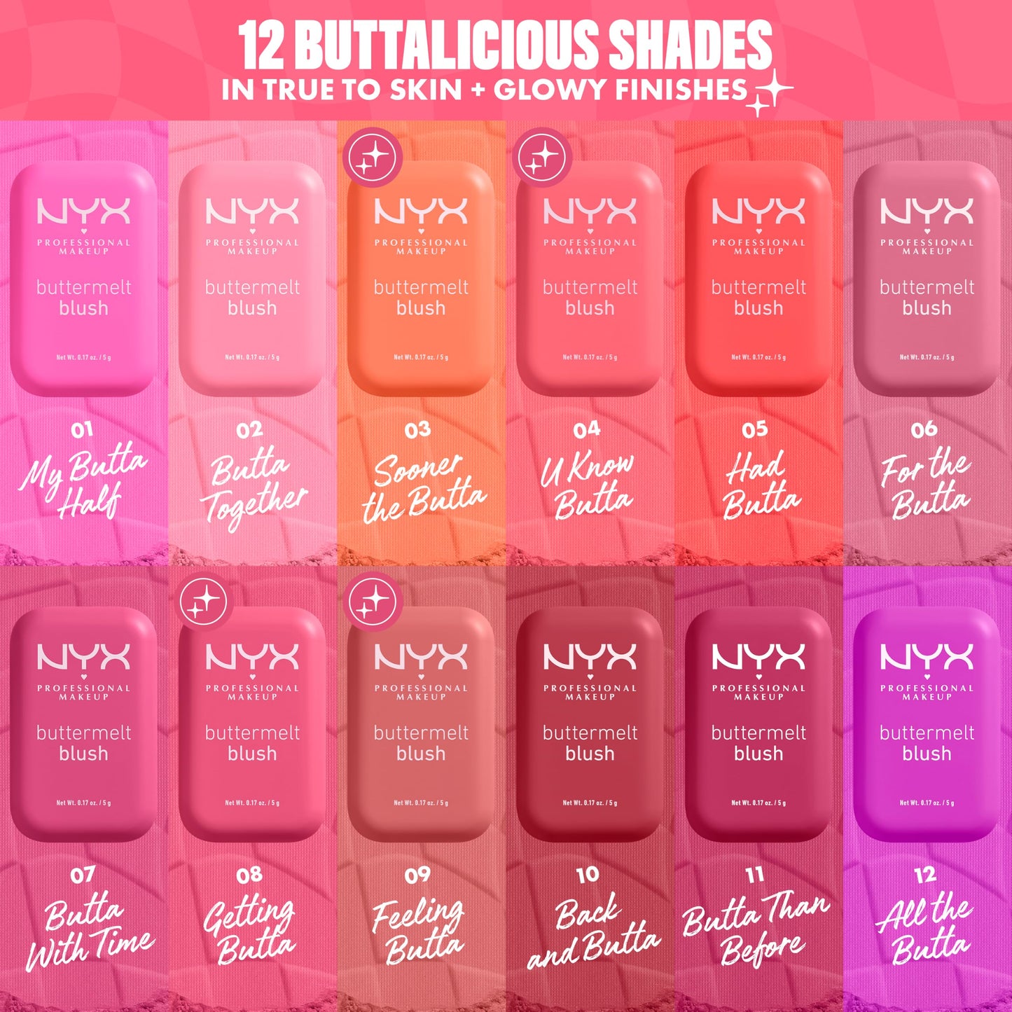 NYX PROFESSIONAL MAKEUP NYX Professional Makeup Buttermelt Powder Blush: Butta Than Before