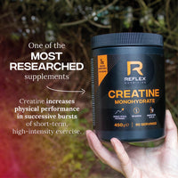 Reflex Nutrition Creatine Monohydrate Powder Unflavoured - Performance Enhancing 100% Creatine for Muscle Gains & Recovery - No Fillers or Additives - 450g (Vegan Creatine 5g per Serving, 90 Servings)