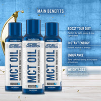 Applied Nutrition MCT Oil, for Paleo, Keto & Low Carb Diets, Energy Source No Carbs, Supports Fasting, Vegan Friendly from Sustainable Sources, Boosts Ketones, Ideal for Bulletproof Coffee, 490 ml
