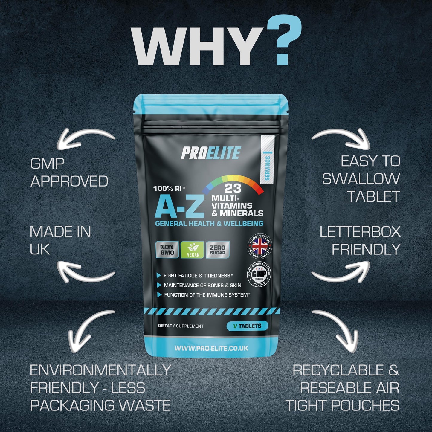 Multivitamins & Minerals - 120 Vegan Tablets - One a Day 100% RDA - 23 Essential Vitamins & Minerals in A-Z Multivitamin Tablet - Made in The UK by PROELITE
