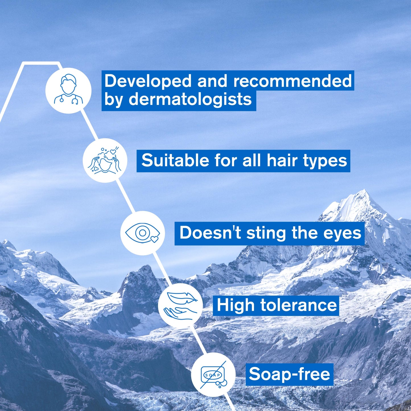 Uriage DS Hair Anti-Dandruff Treatment Shampoo 200ml - Eliminates Dandruff, Soothes Itching, Purifies & Rebalances - All Hair Types - Sensitive & Irritated Scalp