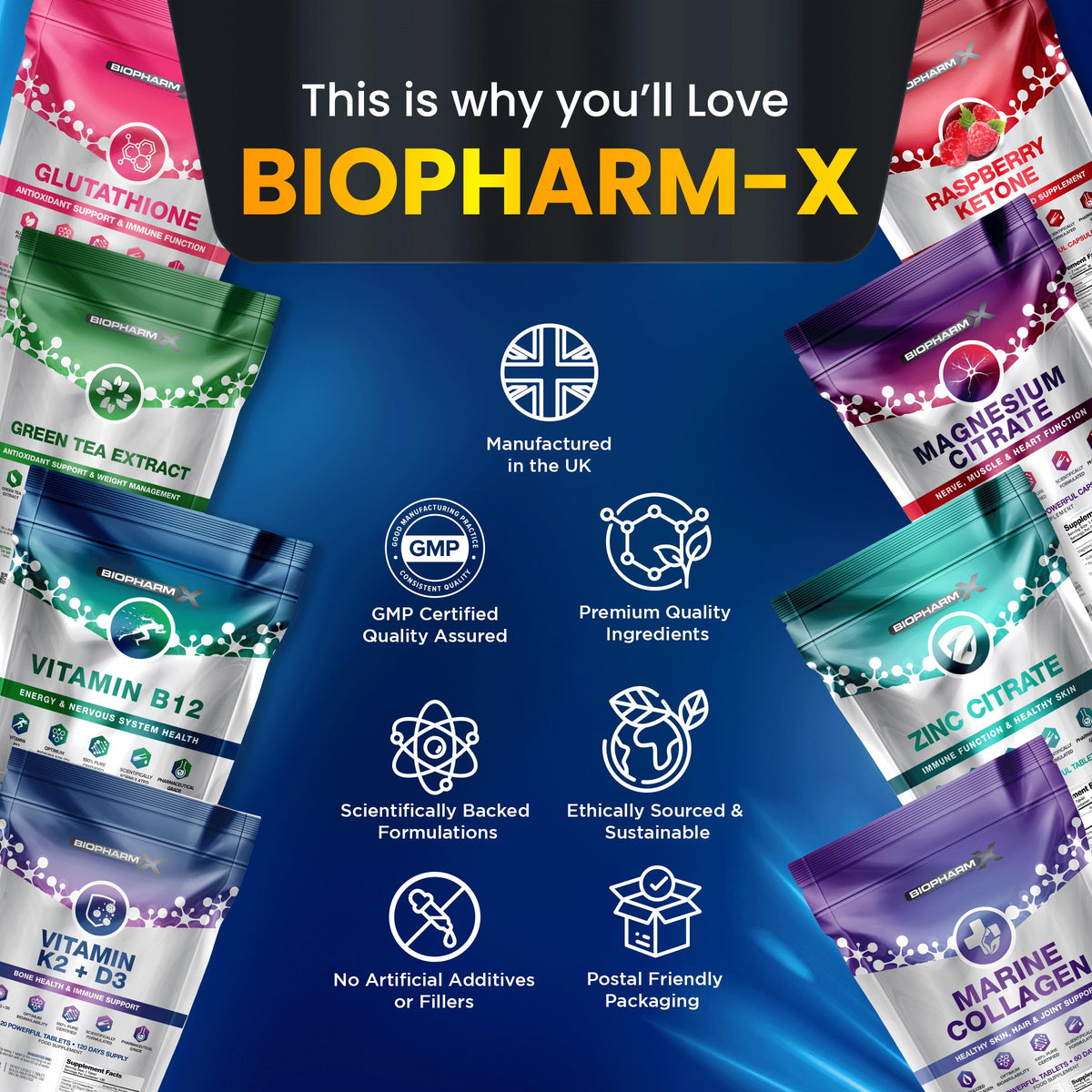 Biopharm-X Vitamin C 1000mg Patch Plus+ (30 Day Supply) Maximum Strength & Bioavailability - Significantly More Effective Than Vitamin C Tablets!