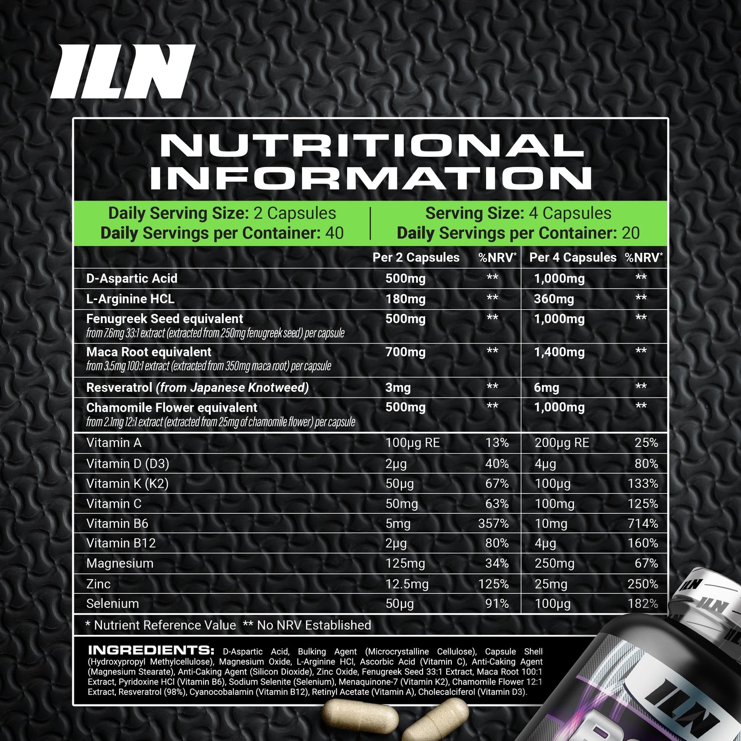 Iron Labs Nutrition PCT Xtreme – PCT Supplements for Men, Post Cycle Support – 80 Capsules