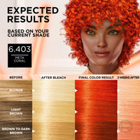 L'Oreal Paris L'Oréal Paris Preference Vivids Permanent Hair Colour, 6.403 Meta Coral