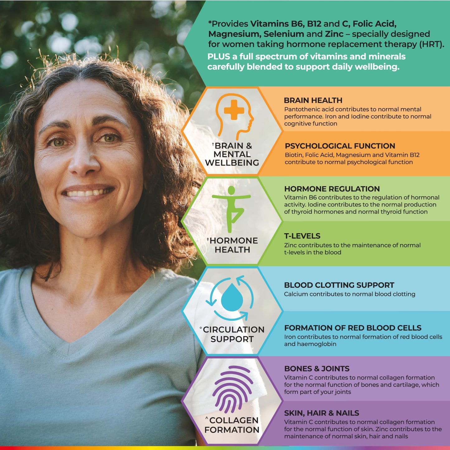 Health & Her Multivitamin for Women Taking Hormone Replacement Therapy (HRT) - Supplements for Women - Nutrition and Wellbeing Support - 1 Month Supply, 60 Capsules - Vegan & Gluten Free