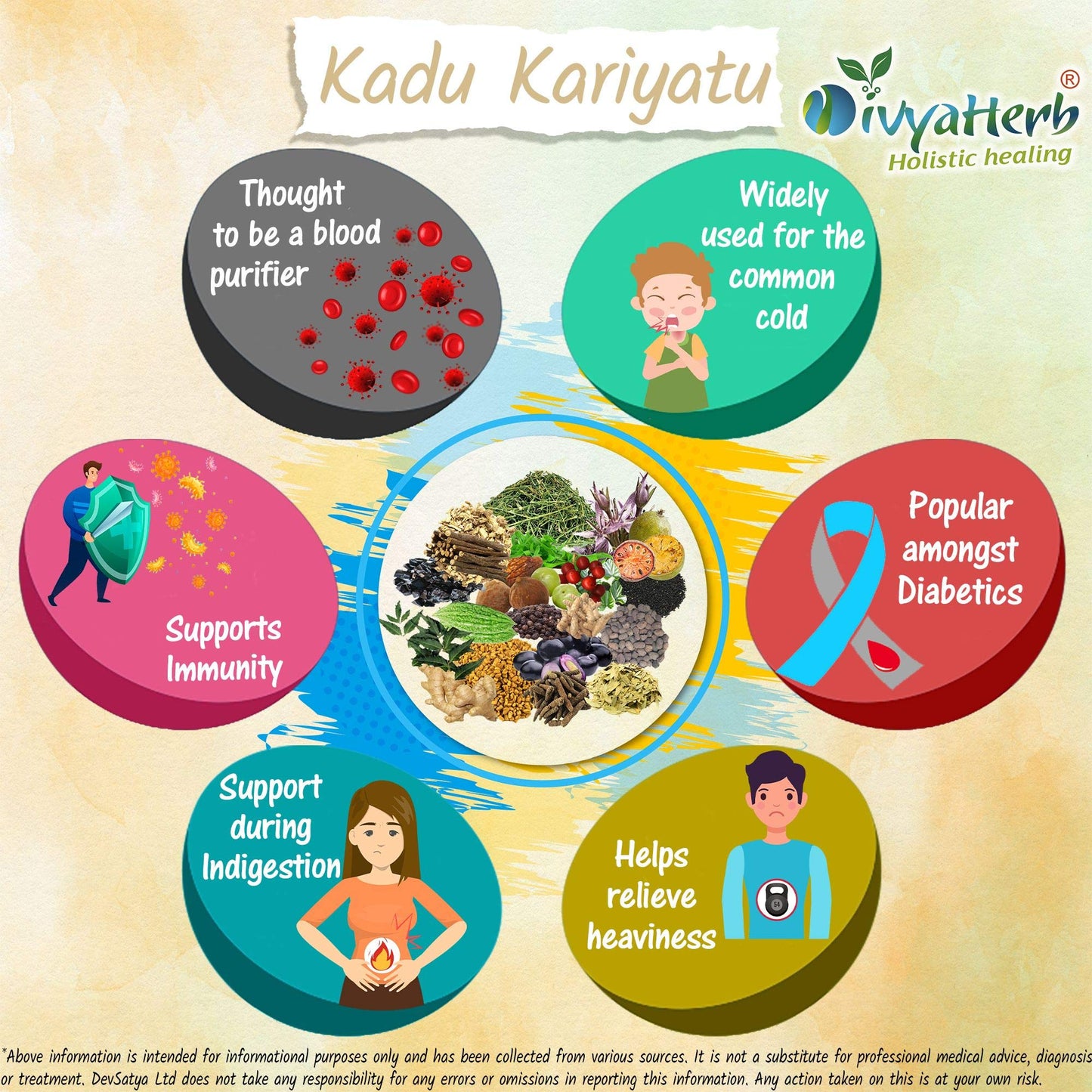 DivyaHerb Kadu and Kariyatu Powder