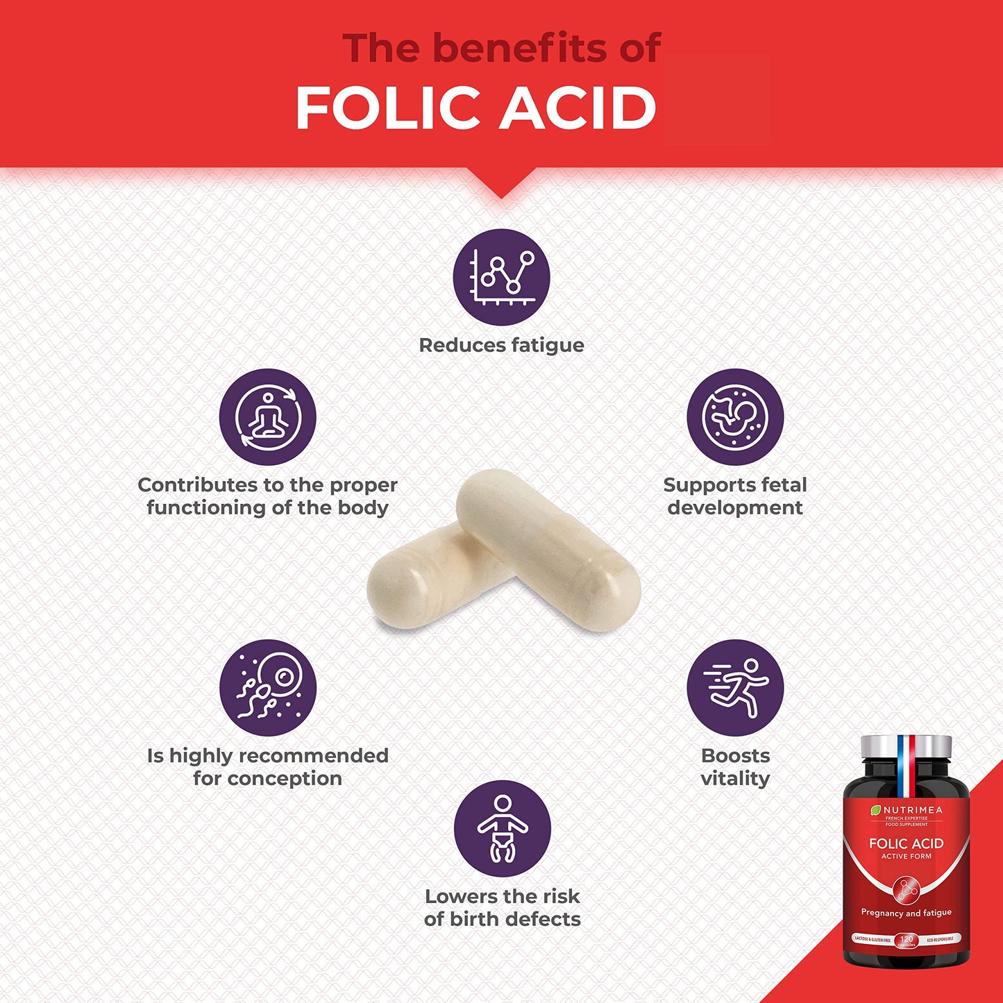 Folic Acid (400mcg) | Patented Vitamin B9 | 120 Vegan Capsules | Pregnancy Vitamins | Active Form with Superior Assimilation | French Expertise