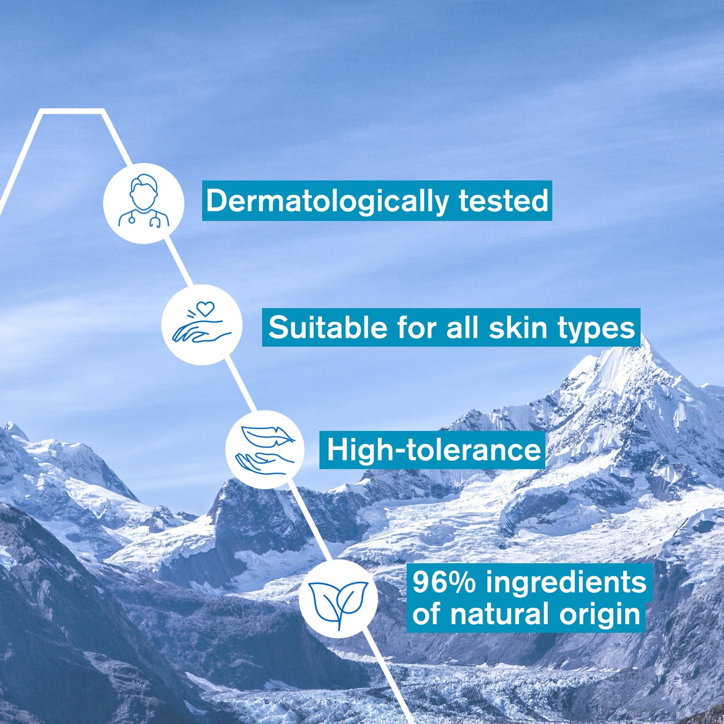 Uriage Glow up Water Essence with Hyaluronic Acid - Hydrates - Clears & Tightens Pores - Bergamot & Peach Scent - High Tolerance - 96% Ingredients of Natural Origin - 100ml