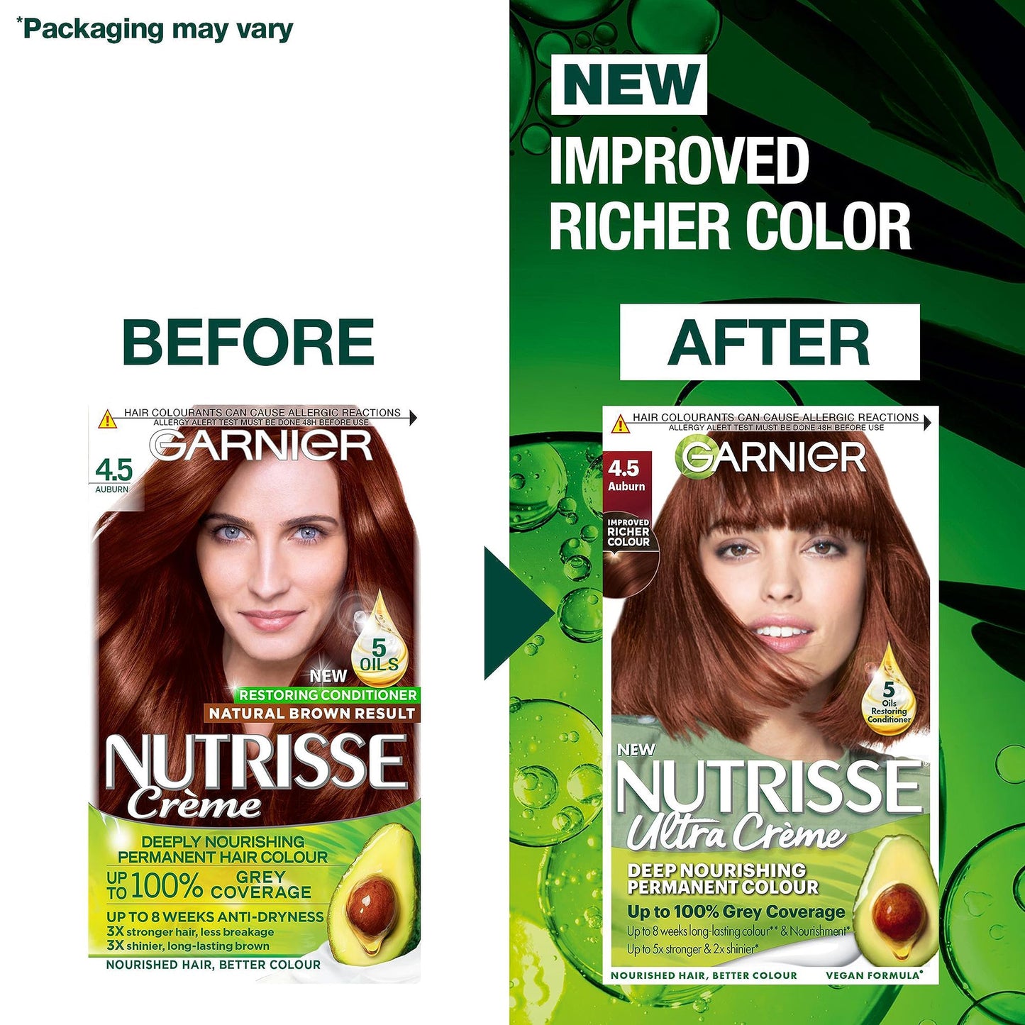 Garnier Nutrisse Permanent Hair Dye, Natural-looking, hair colour result, For All Hair Types, 4.5 Auburn