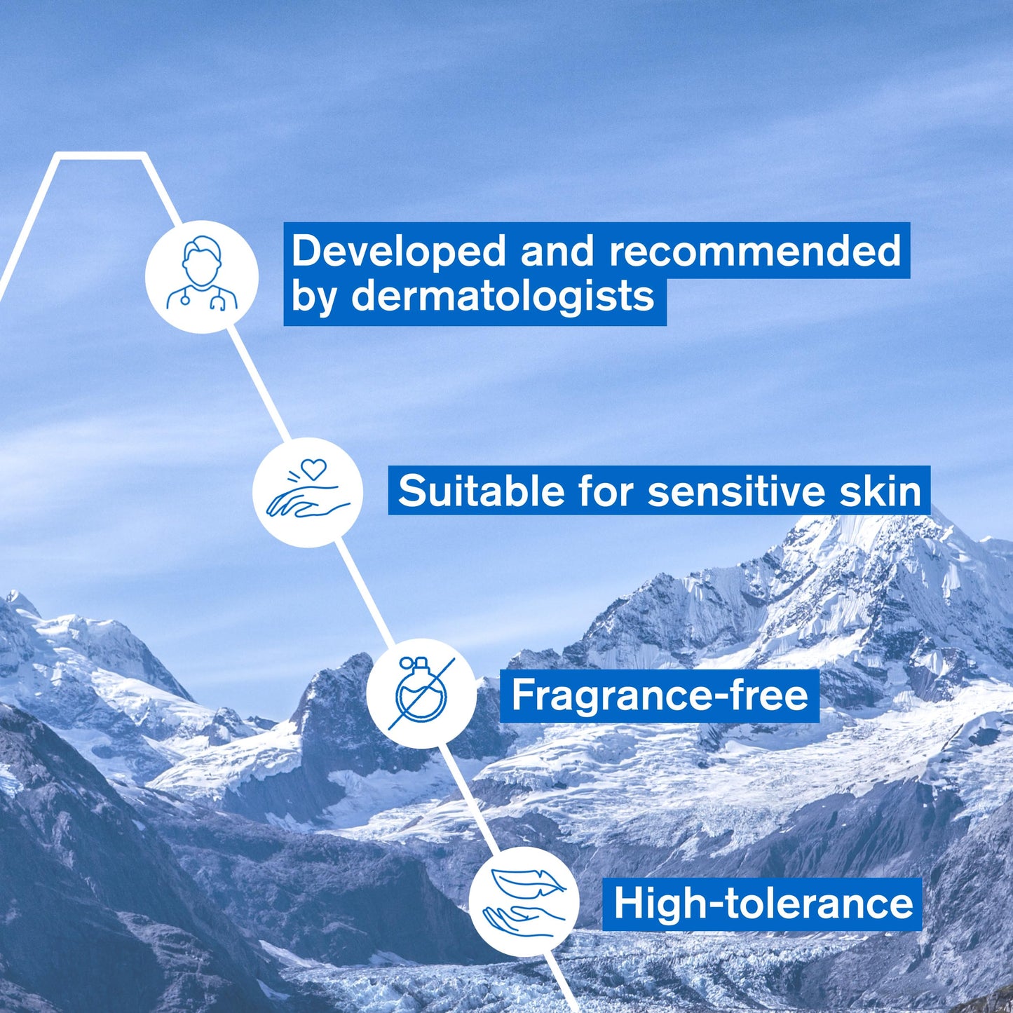 Uriage Keratosane 30 – 40 ml.