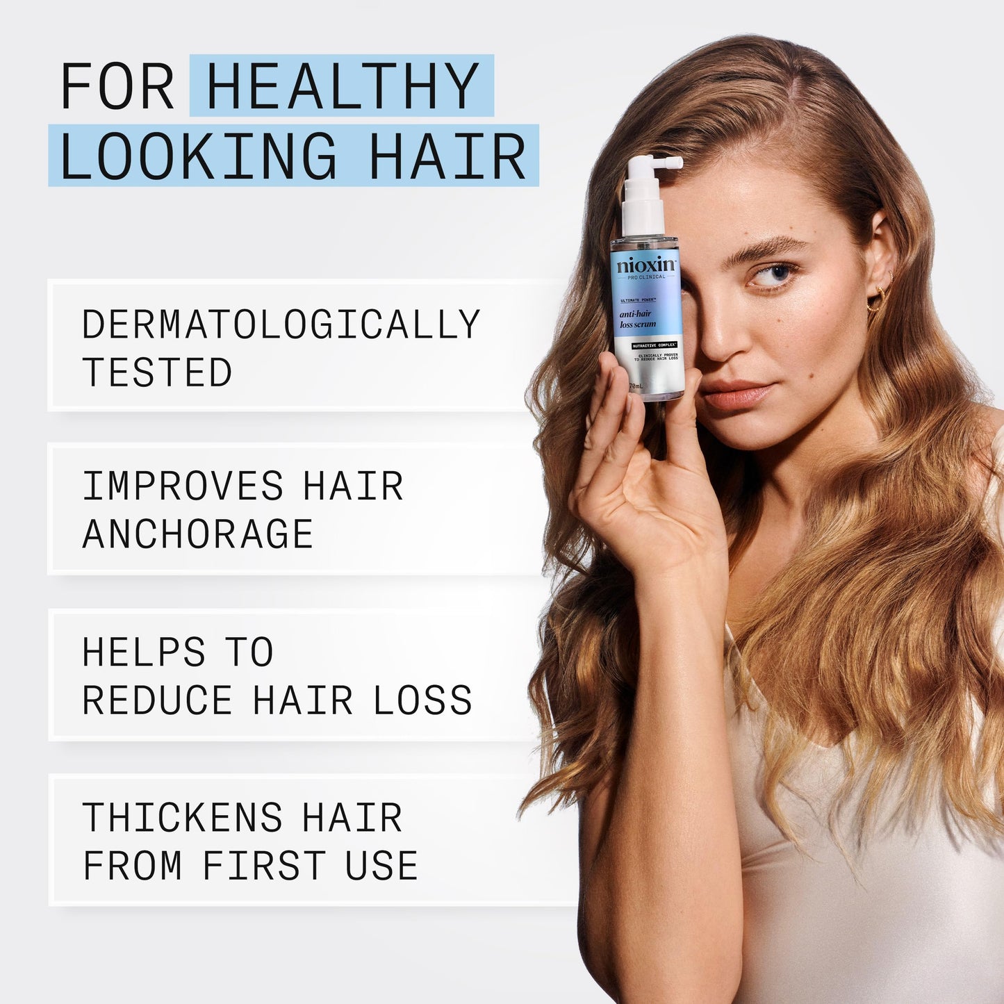 NIOXIN Nioxin Professional Anti-Hair Loss Leave-On Scalp Treatment - Hair Growth Serum for Thinning Hair with Caffeine & Niacinamide (70ml)