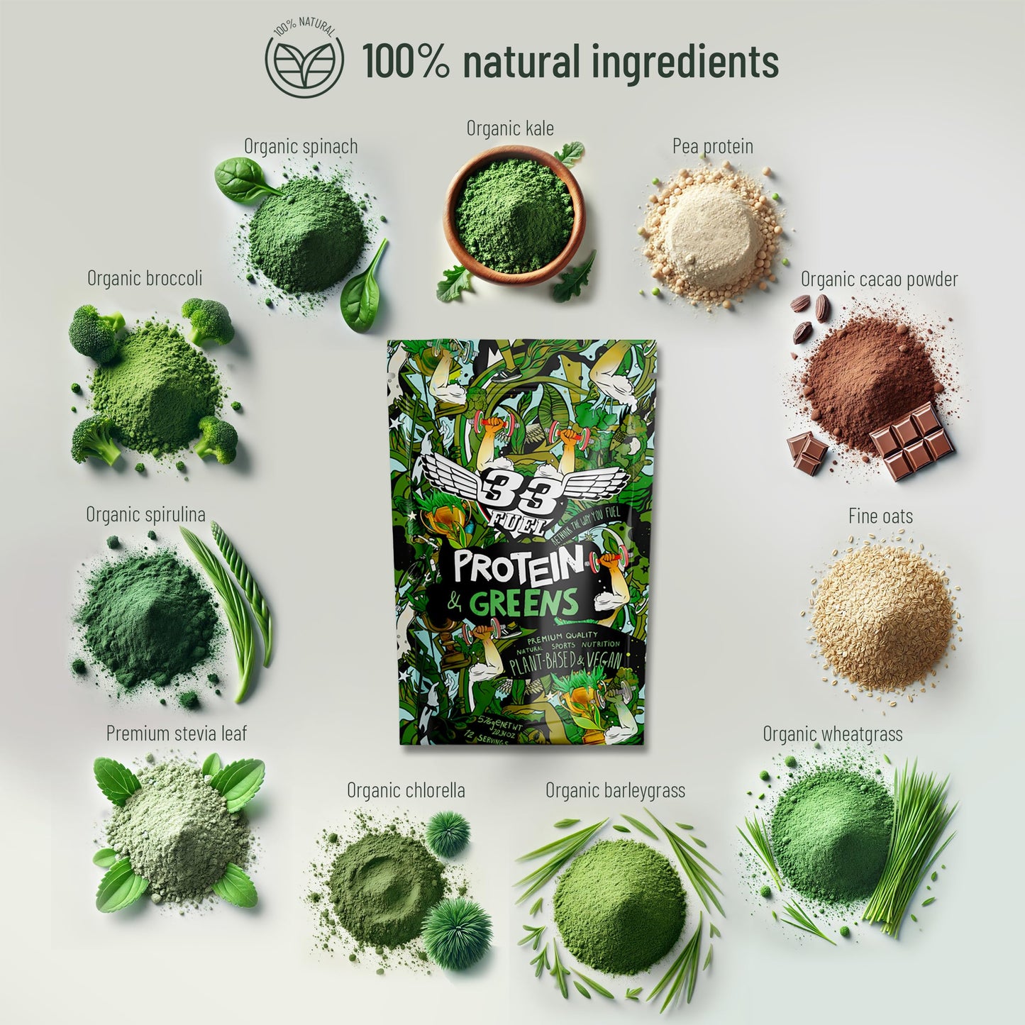 33Fuel Protein & Greens Powder – Natural, 20g Plant Protein, Organic Supergreens, Vegan, High-Fibre All-in-One Daily Nutrition – 576g Chocolate