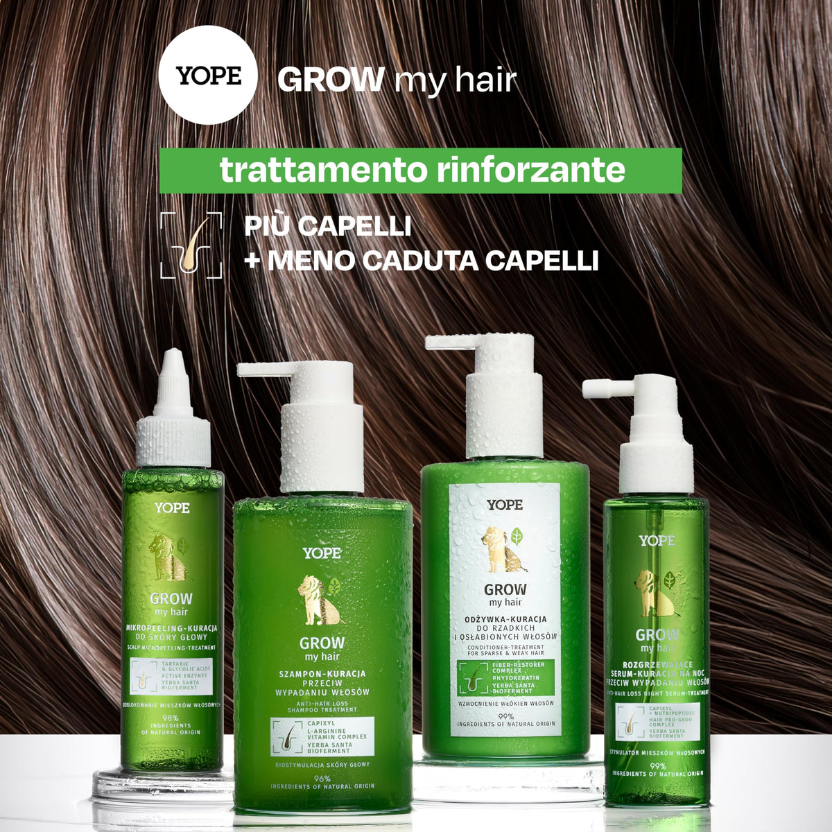 Yope YOPE SHAMPOO ANTI HAIR LOSS |CAPIXYL SUPPORTS HAIR GROWTH |B - COMPLEX FORMULA STIMULATES MICROCIRCULATION| AVOCADO, SUNFLOWER, FLAX OILS NOURISHES | 96% INGREDIENTS OF NATURAL ORIGIN | 300ml