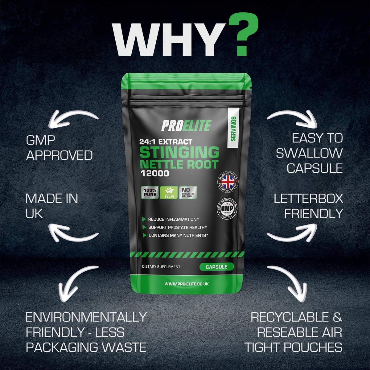 Stinging Nettle Root | 30 Capsules Vegan - 24:1 Extract 12,000mg Nettle Root per Capsule | High Strength Stinging Nettle Alternative to Powder NO Fillers & Binders | Made in UK by PROELITE