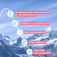 Uriage Roséliane CC Cream SPF50 (Light Tint) 40ml - Sensitive Skin Prone to Redness - Covers Redness, Unifies, Hydrates - Long-lasting Soothing Action & Sun Protection - Non-comedogenic