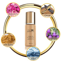 GLO24K UNLEASH THE POWER OF GOLD GLO24K 24k Gold Anti-Aging Serum with Vitamins C and E