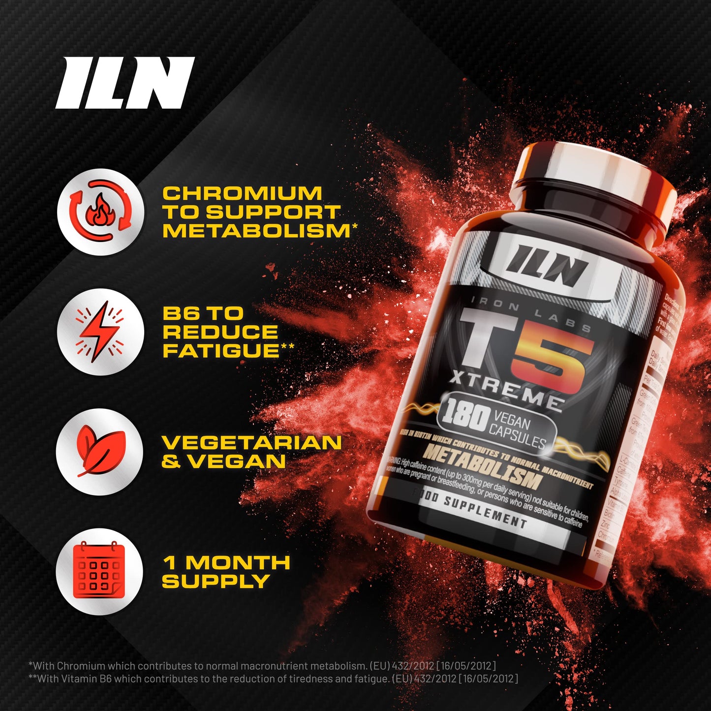 Iron Labs Nutrition Iron Labs T5 Xtreme for Men and Women – Keto Diet Friendly – Plus Green Tea Extract, L Carnitine and Caffeine – High in Chromium for Macronutrient Metabolism – 180 Vegetarian Capsules