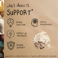 Grass & Co. | Focus Lion’s Mane Nootropic Powder | 2000mg Lion’s Mane, 1000mg Ginseng & Vegan Omega-3 | Brain Boost, Memory & Caffeine-Free Alertness | 46 Servings