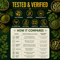 Puretrex Moringa Leaf Extract Capsules 10,000mg Equivalent 10:1, 120 Count, High Strength Organic Moringa Oleifera, BioPerine Black Pepper, Natural Energy Immunity Vitality Support, Vegan, Made in UK