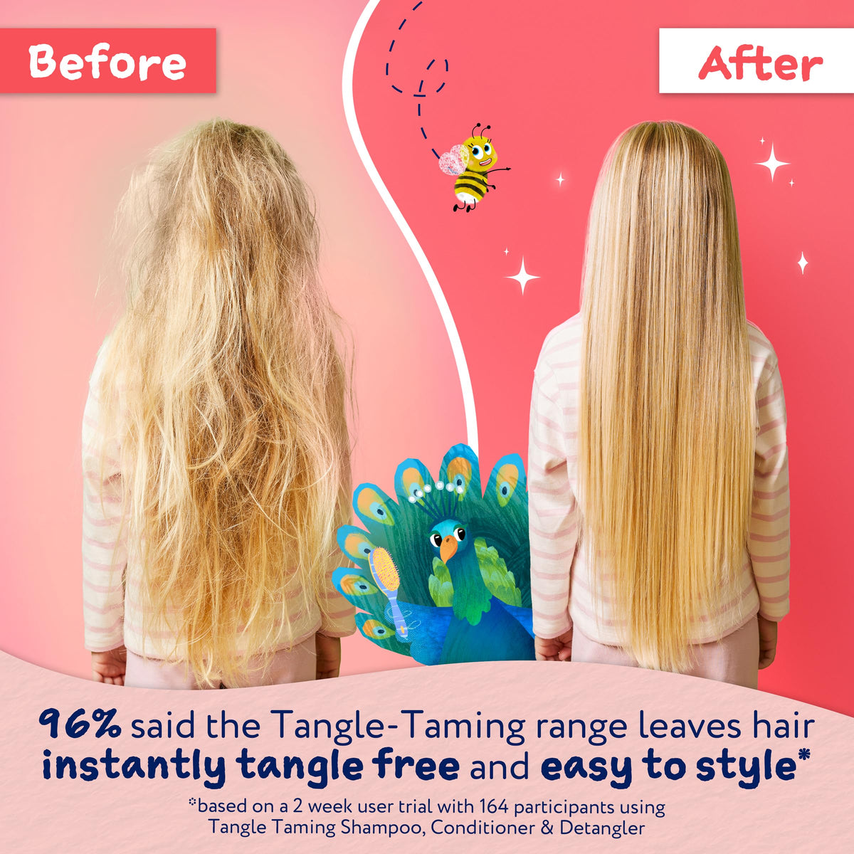 Childs Farm Tangle Taming Shampoo, Straight or Wavy Hair, Gentle and Tear Free, Strawberry and Mint, Kids, Baby, 250ml