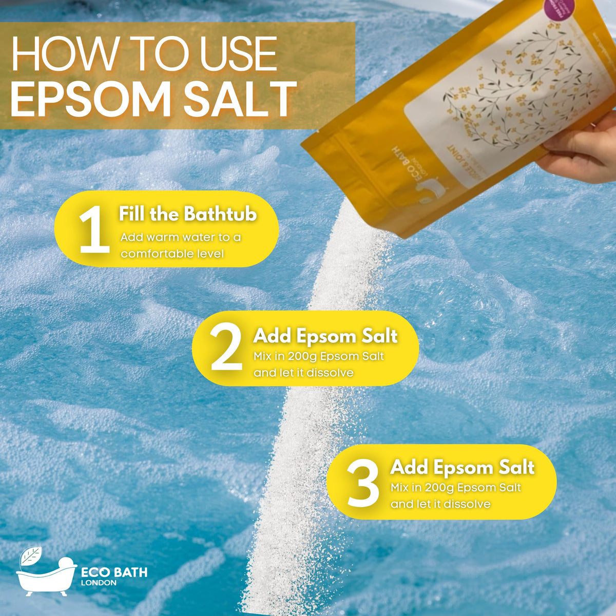 Eco Bath London Muscle & Joint Epsom Salt Bath Soak - Pouch 1kg, Magnesium Bath Salts Infused with Lemongrass, Peppermint, Eucalyptus, and Black Pepper Essential Oils,Bath Salt for Recovery