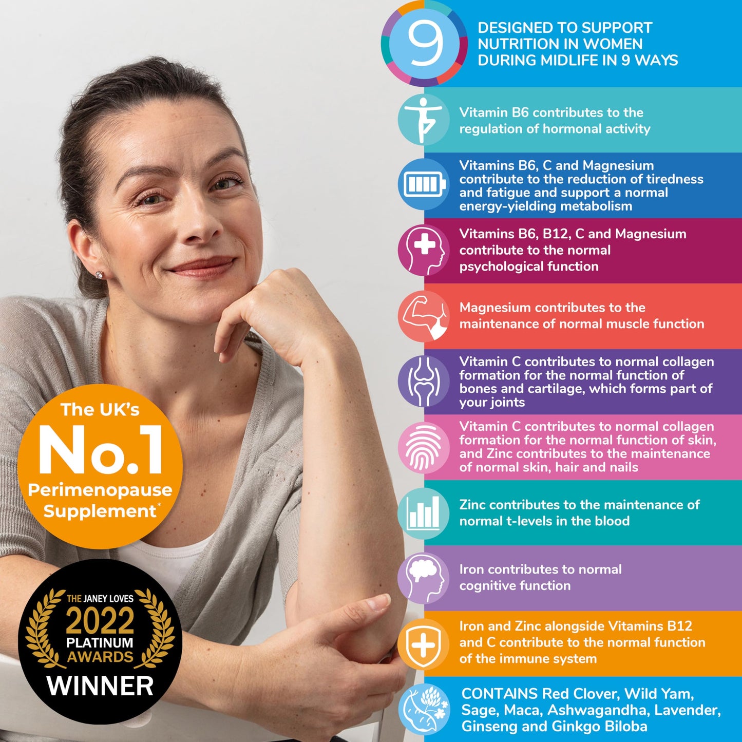 Health and Her Health & Her Perimenopause Supplements for Women - Day & Night Bundle - Wellbeing for The Early Stage of Menopause - 1 Month Supply Vegan & Gluten Free