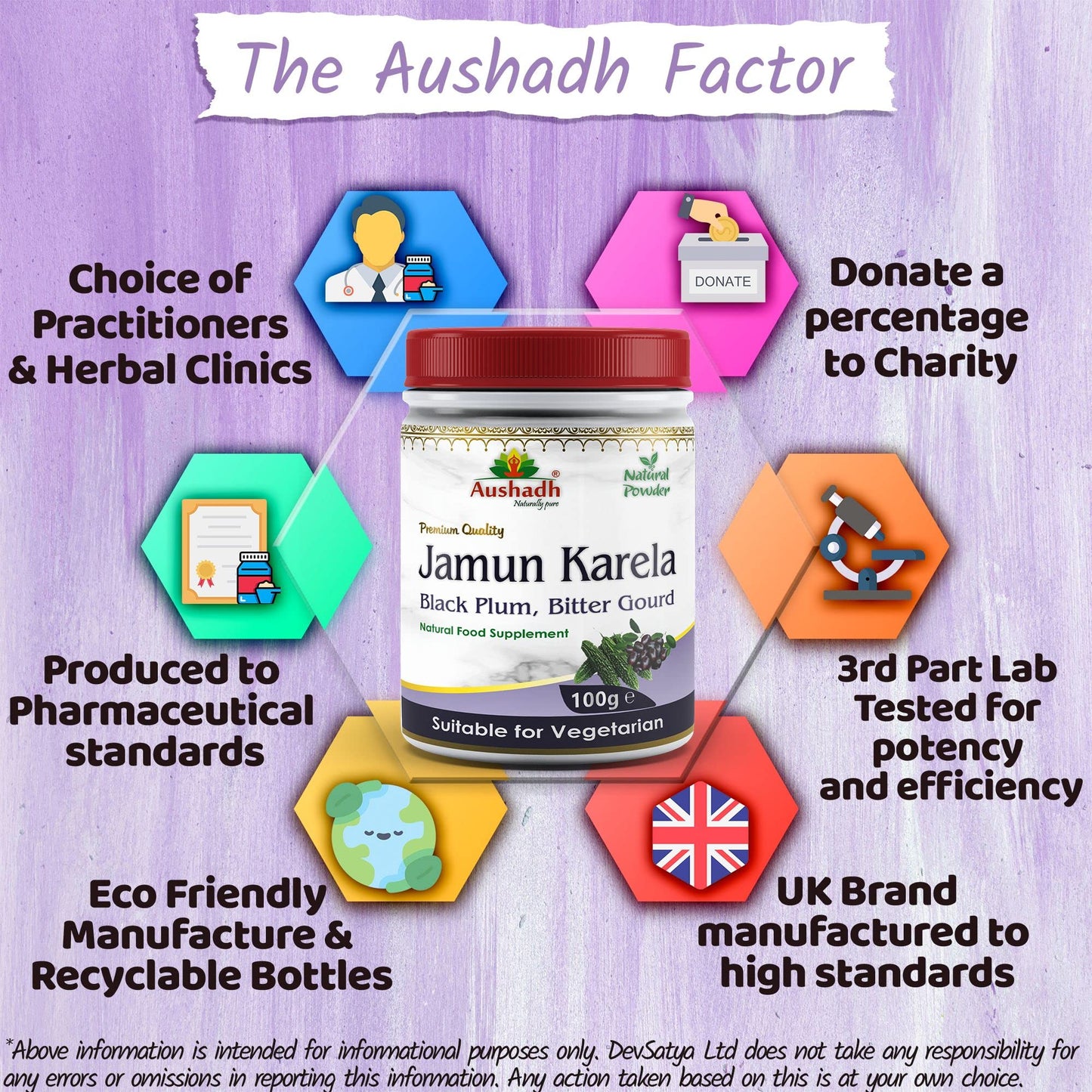 Aushadh Jamun Karela Powder