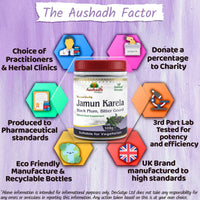 Aushadh Jamun Karela Powder