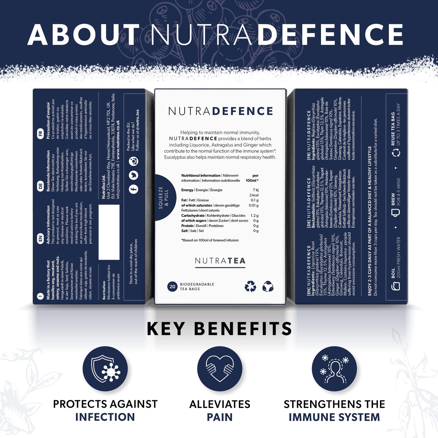 Nutra Tea NUTRADEFENCE - Cold & Flu Tea - Cough Teabags - Immune Tea - Providing Immune Support - With Eucalyptus, Elderberry And Mullein - 60 Individual Wrapped Bags - Herbal Infusion (3 Pack)