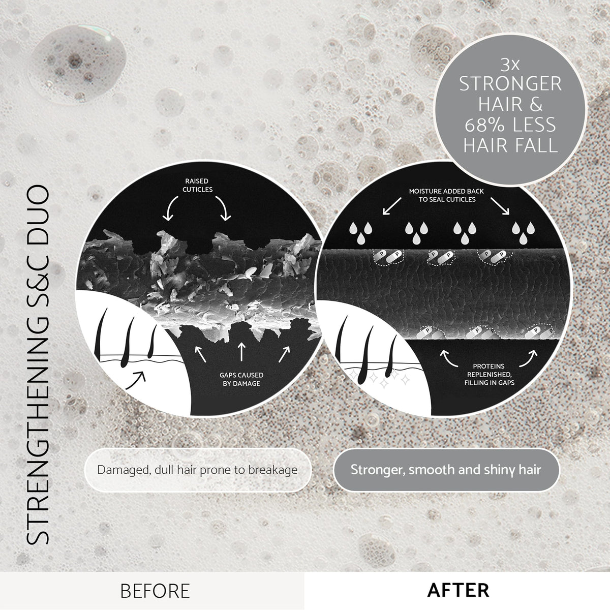 Percy & Reed Shampoo & Conditioner 2 x 250ml, Hair Growth Shampoo and Conditioner, Reduces Breakage, Builds Strength, Adds Thickness, Moisturises Dry Damaged Hair, Give Me Strength Collection