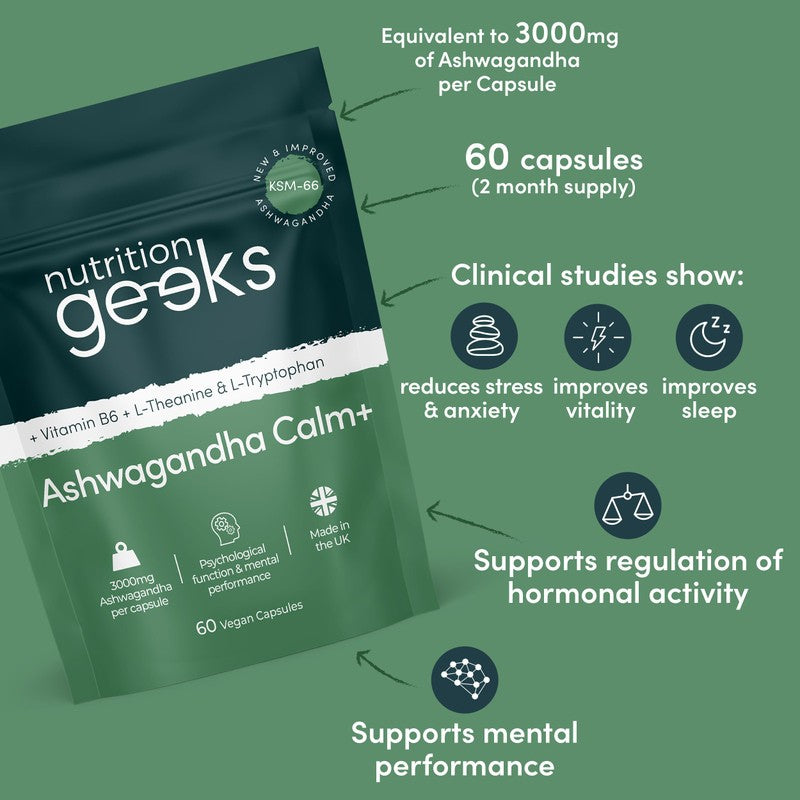 Nutrition Geeks Ashwagandha KSM 66 Complex - 60 Capsules(2 Month Supply)