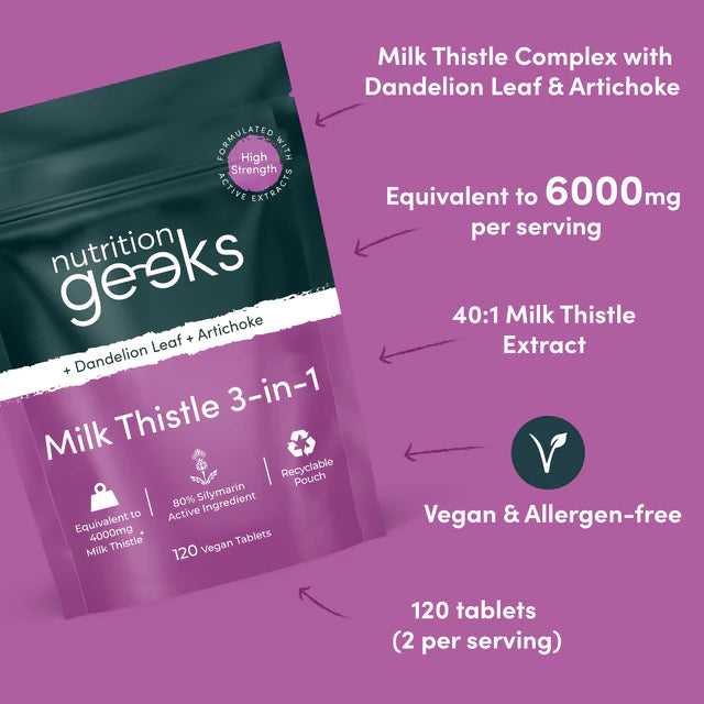 Nutrition Geeks Milk Thistle 3-in-1